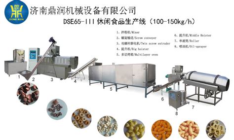 食品加工机的技术演进与食品机械的未来趋势